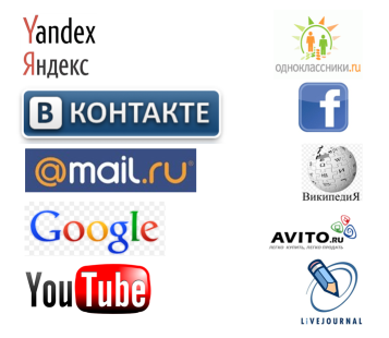 Suosituimmat verkkosivut Venäjällä elokuussa 2013
